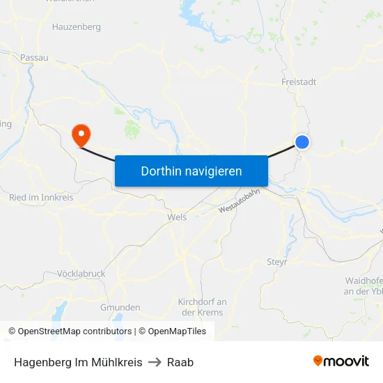Hagenberg Im Mühlkreis to Raab map