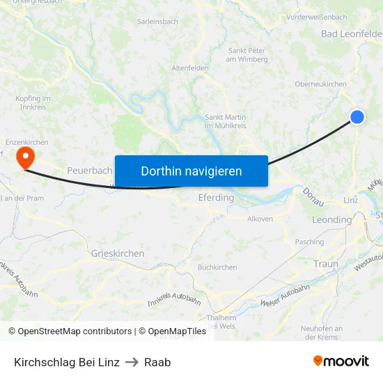 Kirchschlag Bei Linz to Raab map