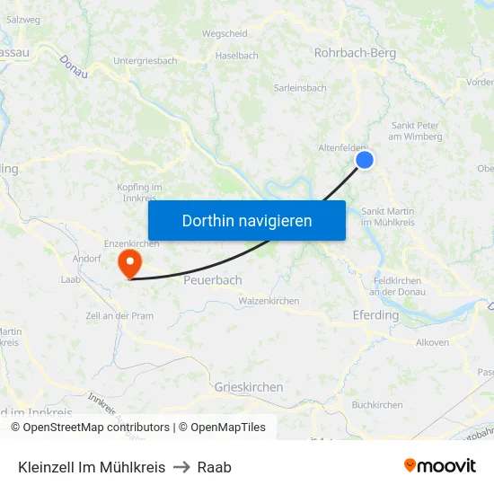 Kleinzell Im Mühlkreis to Raab map
