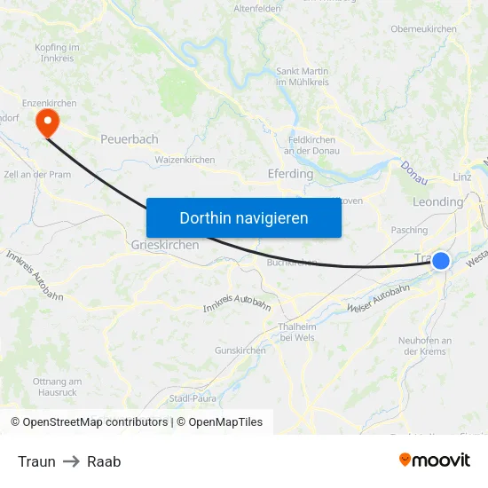 Traun to Raab map