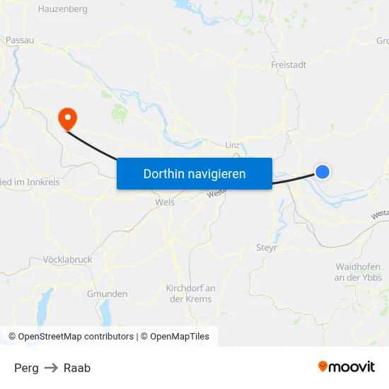 Perg to Raab map