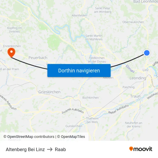 Altenberg Bei Linz to Raab map