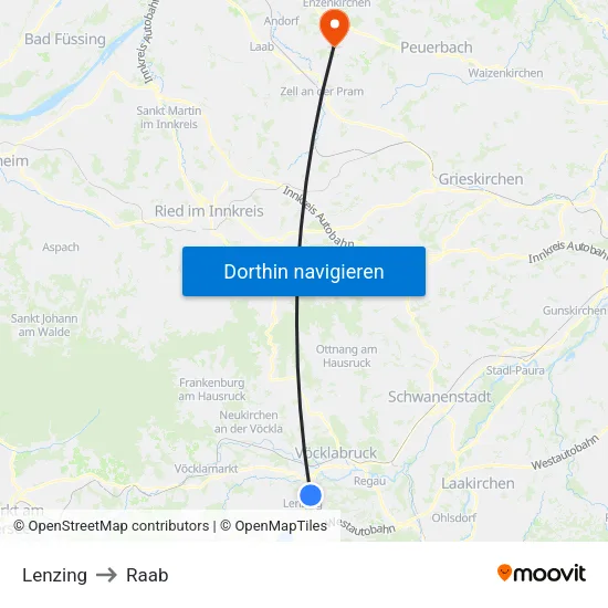 Lenzing to Raab map