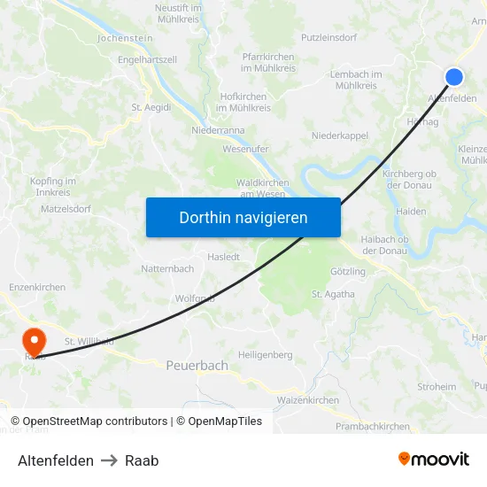 Altenfelden to Raab map