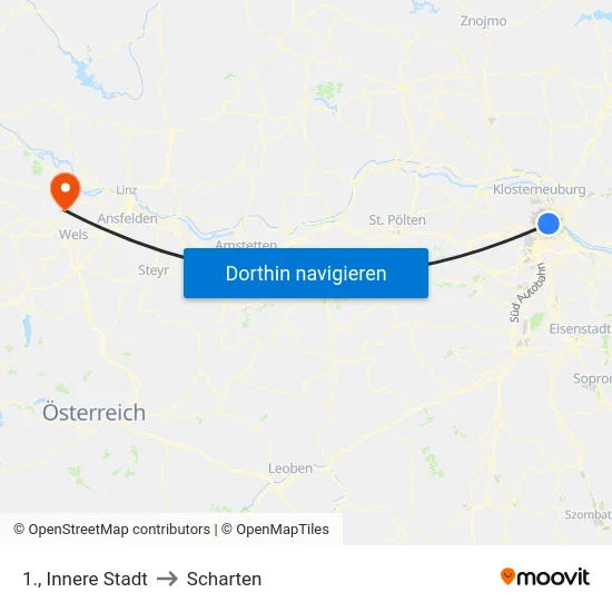 1., Innere Stadt to Scharten map