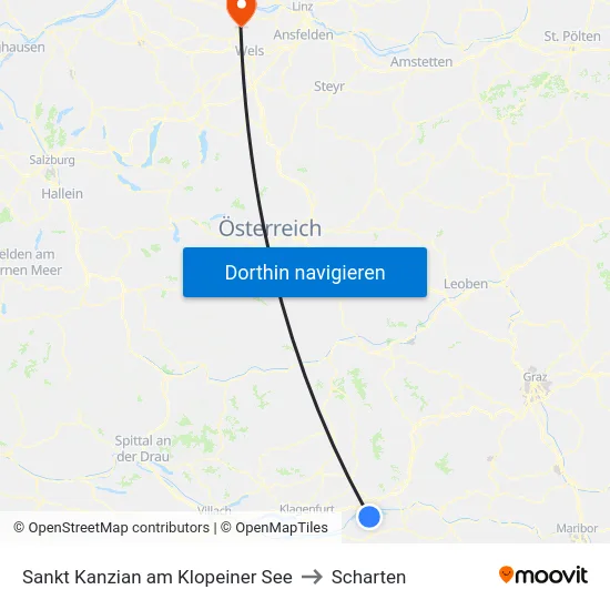Sankt Kanzian am Klopeiner See to Scharten map