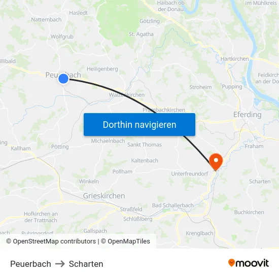 Peuerbach to Scharten map