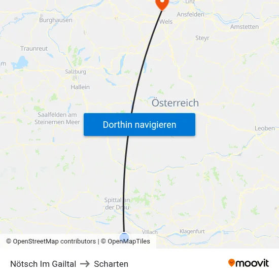 Nötsch Im Gailtal to Scharten map