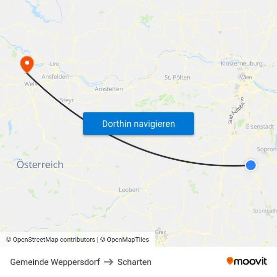 Gemeinde Weppersdorf to Scharten map
