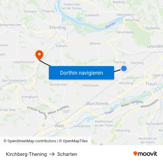 Kirchberg-Thening to Scharten map