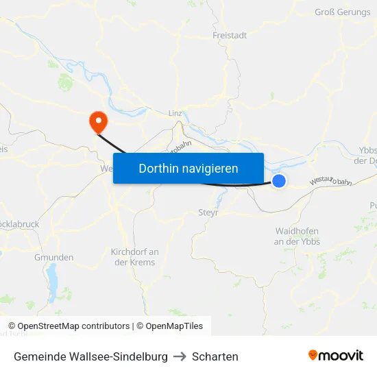 Gemeinde Wallsee-Sindelburg to Scharten map