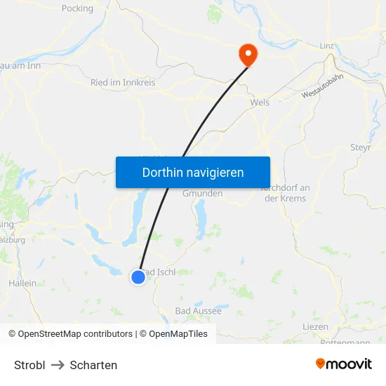 Strobl to Scharten map