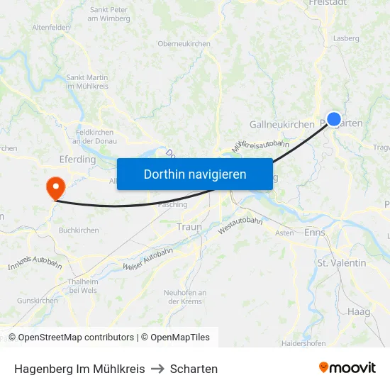 Hagenberg Im Mühlkreis to Scharten map