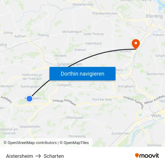 Aistersheim to Scharten map