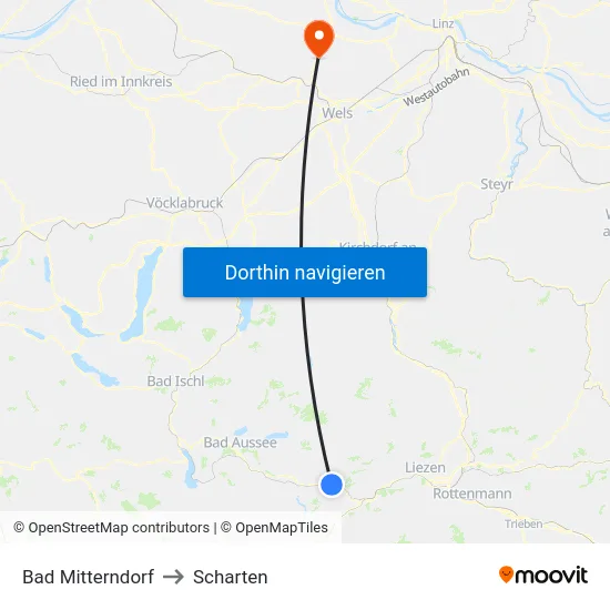 Bad Mitterndorf to Scharten map