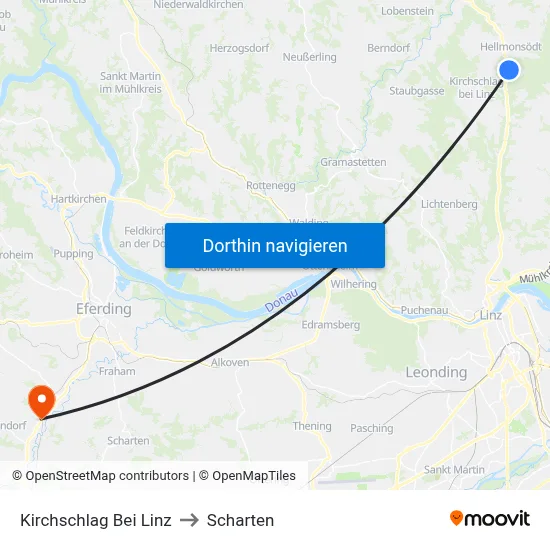 Kirchschlag Bei Linz to Scharten map