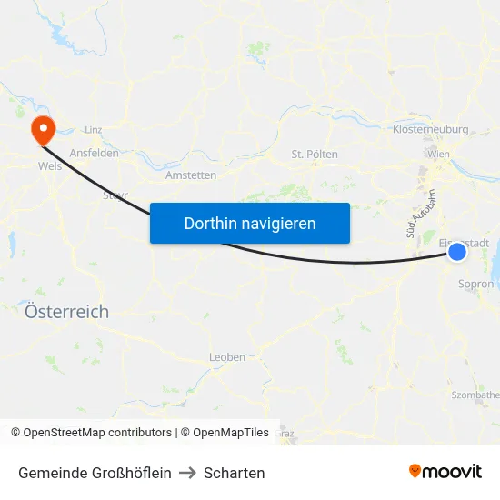 Gemeinde Großhöflein to Scharten map