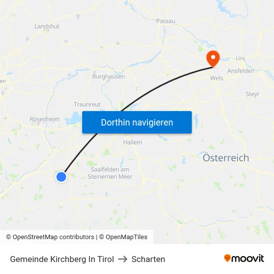 Gemeinde Kirchberg In Tirol to Scharten map