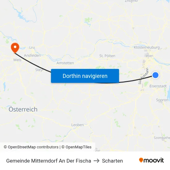 Gemeinde Mitterndorf An Der Fischa to Scharten map