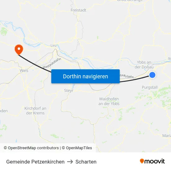 Gemeinde Petzenkirchen to Scharten map