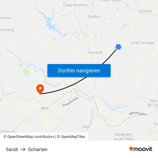 Sandl to Scharten map