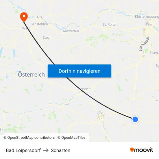 Bad Loipersdorf to Scharten map