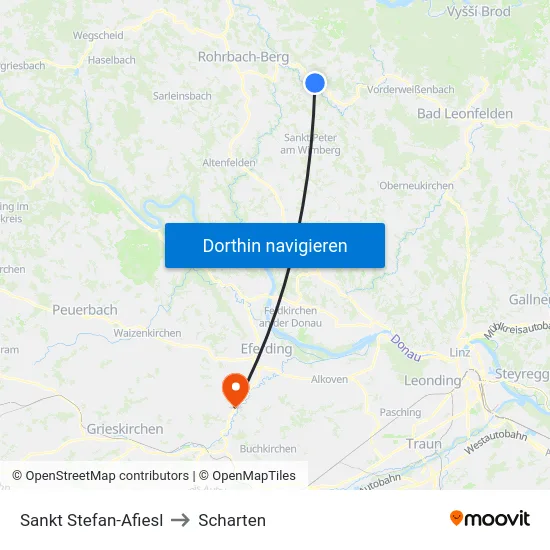 Sankt Stefan-Afiesl to Scharten map
