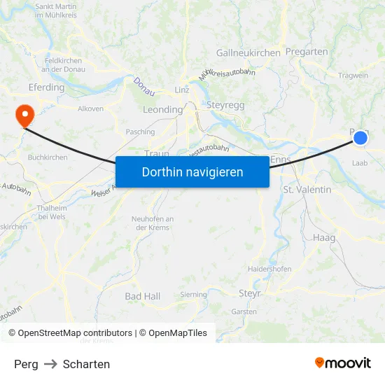 Perg to Scharten map