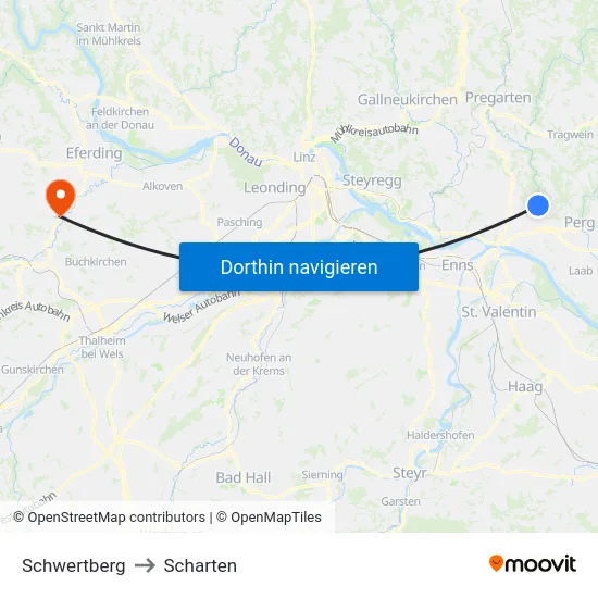 Schwertberg to Scharten map