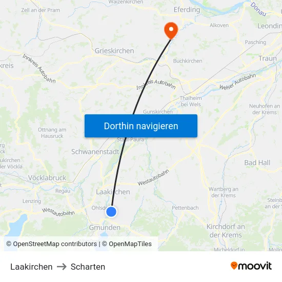 Laakirchen to Scharten map