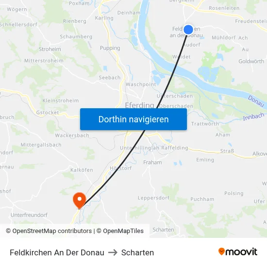 Feldkirchen An Der Donau to Scharten map