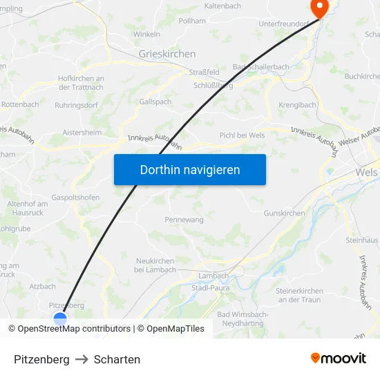 Pitzenberg to Scharten map
