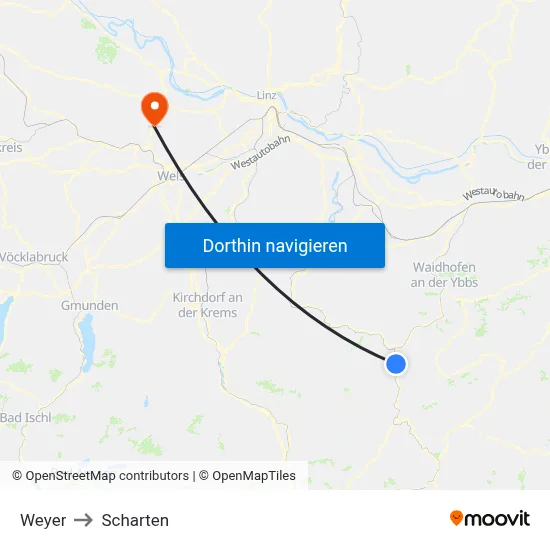 Weyer to Scharten map