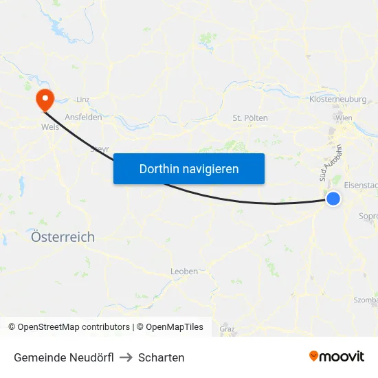 Gemeinde Neudörfl to Scharten map
