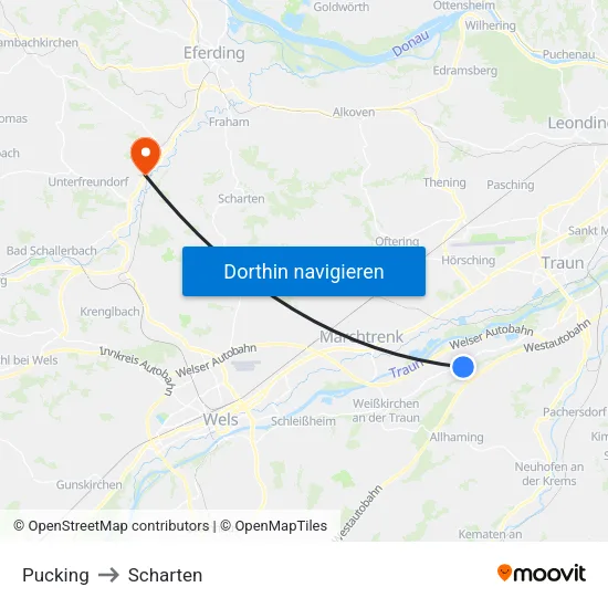 Pucking to Scharten map