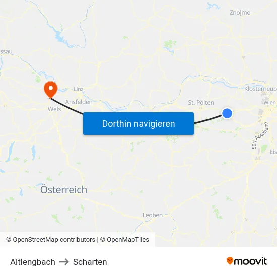 Altlengbach to Scharten map