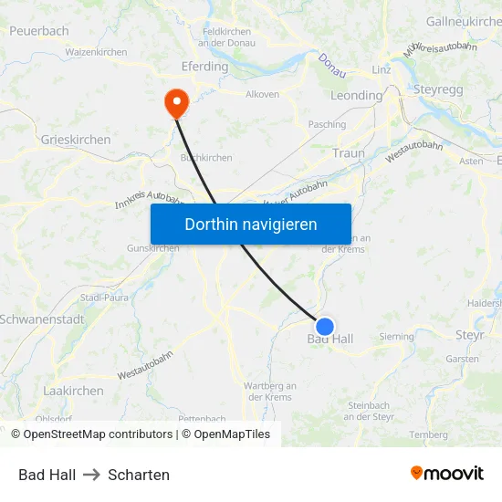 Bad Hall to Scharten map