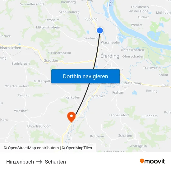 Hinzenbach to Scharten map