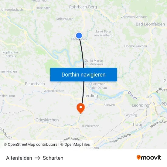 Altenfelden to Scharten map