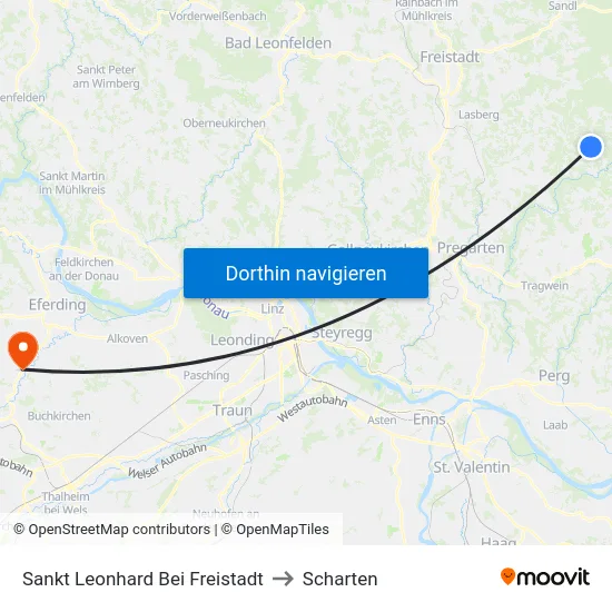 Sankt Leonhard Bei Freistadt to Scharten map