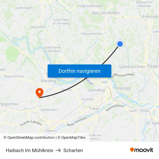 Haibach Im Mühlkreis to Scharten map