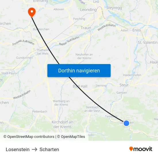 Losenstein to Scharten map