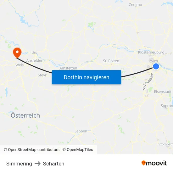 Simmering to Scharten map