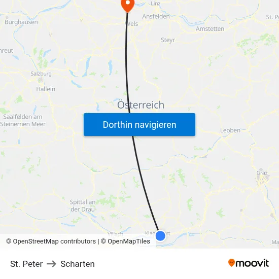 St. Peter to Scharten map