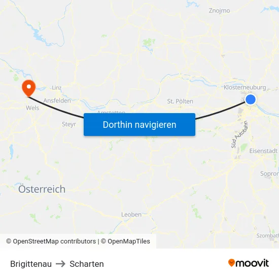 Brigittenau to Scharten map