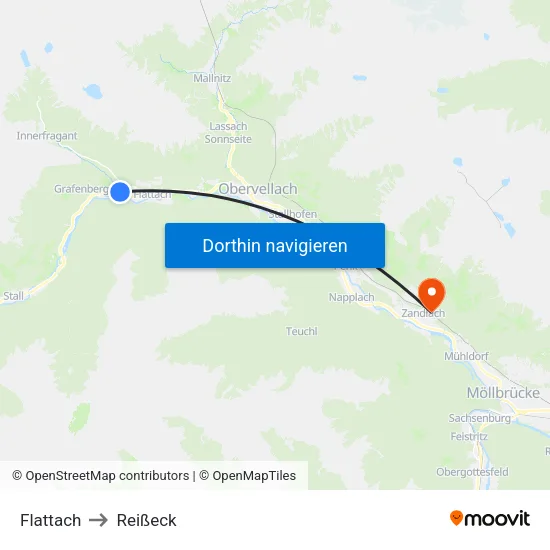 Flattach to Reißeck map