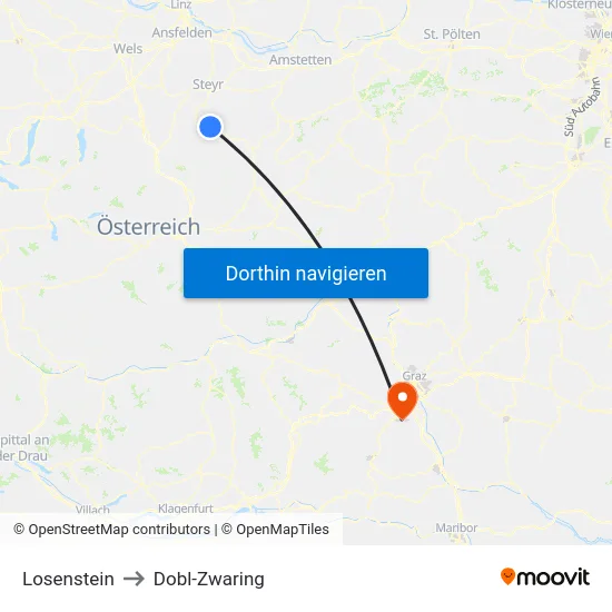 Losenstein to Dobl-Zwaring map
