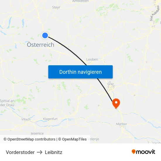 Vorderstoder to Leibnitz map