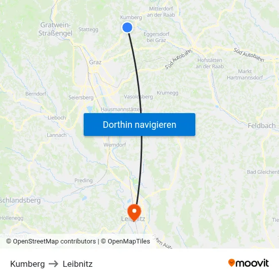 Kumberg to Leibnitz map