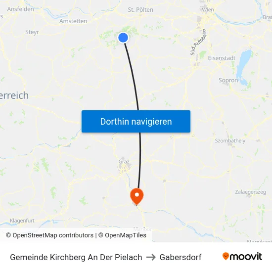 Gemeinde Kirchberg An Der Pielach to Gabersdorf map